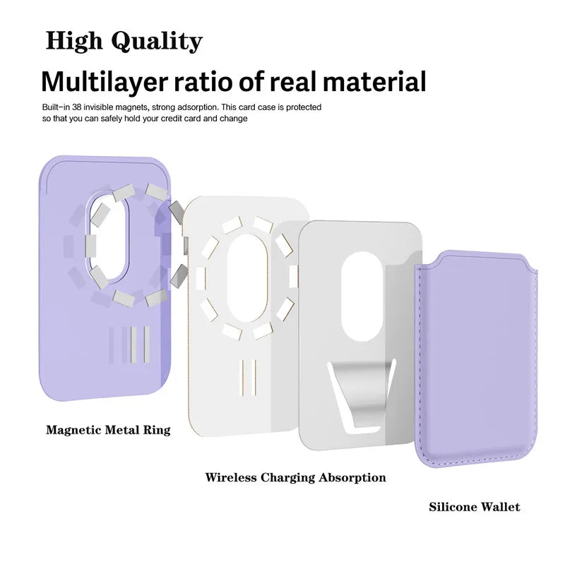 Magsafe Wallet Magnetic Card Holder